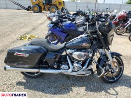 Harley-Davidson Pozostałe 2024
