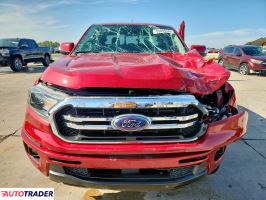 Ford Ranger 2021 2 Ford Ranger 2021 2