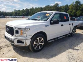 Ford Pozostałe 2020 5