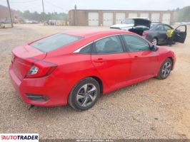 Honda Civic 2020 2 Honda Civic 2020 2