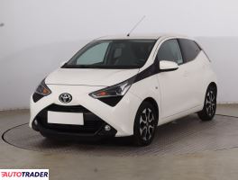 Toyota Aygo 2019 1.0 71 KM