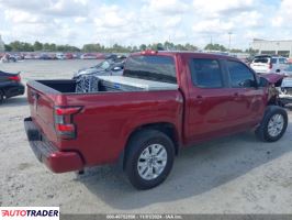 Nissan Frontier 2023 3 Nissan Frontier 2023 3