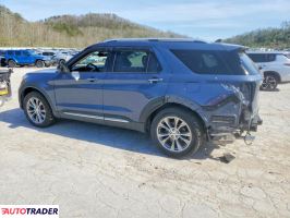Ford Explorer 2021 2