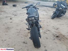 Kawasaki Pozostałe 2024