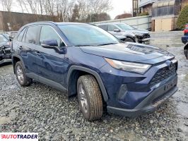 Toyota Pozostałe 2025 2