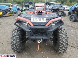 Polaris Sportsman 2022