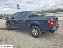 Ford Pozostałe 2020 2