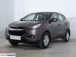 Hyundai ix35 2013 1.6 132 KM