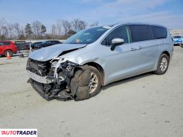 Chrysler Pacifica 2023 3