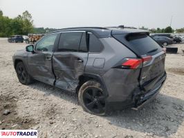 Toyota Pozostałe 2021 2 Toyota Pozostałe 2021 2