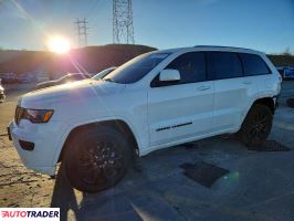Jeep Grand Cherokee 2020 3