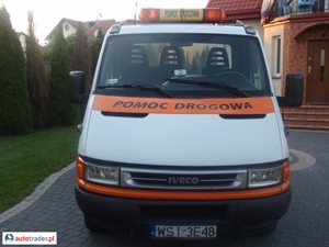 Iveco Pozostałe 2004 2.8 Iveco Pozostałe 2004 2.8