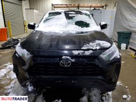 Toyota Pozostałe 2025 2