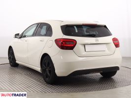 Mercedes A-klasa 2017 1.5 88 KM