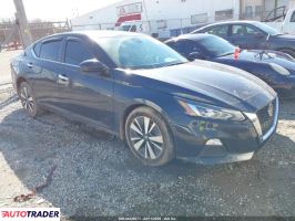 Nissan Altima - zobacz ofertę