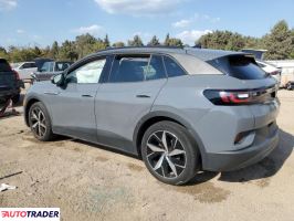 Volkswagen Pozostałe 2023