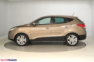 Hyundai ix35 2012 1.7 113 KM