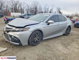 Toyota Camry - zobacz ofertę