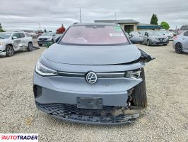 Volkswagen Pozostałe 2023