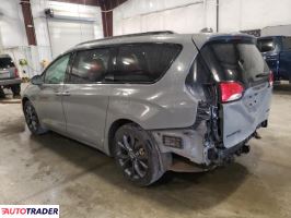 Chrysler Pacifica 2020 3