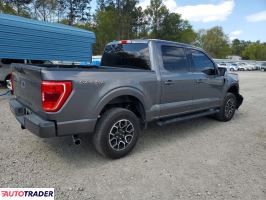 Ford Pozostałe 2021 5