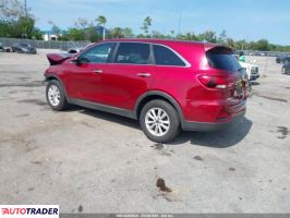 Kia Sorento 2020 3 Kia Sorento 2020 3