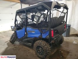 Honda Pozostałe 2020 Honda Pozostałe 2020