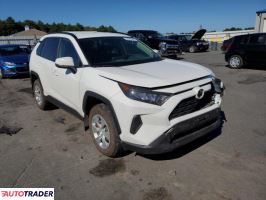Toyota Pozostałe 2021 2 Toyota Pozostałe 2021 2