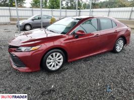 Toyota Camry 2020 2 Toyota Camry 2020 2