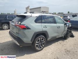 Toyota Pozostałe 2019 2 Toyota Pozostałe 2019 2