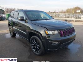 Jeep Grand Cherokee - zobacz ofertę