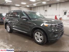 Ford Explorer - zobacz ofertę