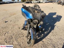 Harley-Davidson Pozostałe 2022