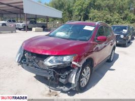 Nissan Rogue 2020 2 Nissan Rogue 2020 2