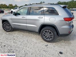 Jeep Grand Cherokee 2020 3 Jeep Grand Cherokee 2020 3