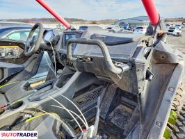 Polaris Pozostałe 2024