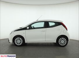 Toyota Aygo 2021 1.0 71 KM
