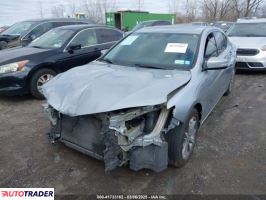 Acura TL 2019 2