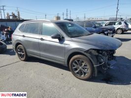 Volkswagen Tiguan 2024 2