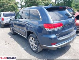 Jeep Grand Cherokee 2019 3