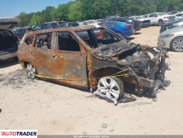 Toyota Highlander - zobacz ofertę
