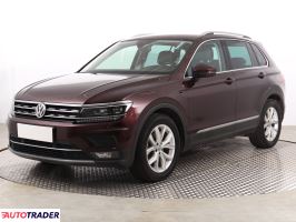 Volkswagen Tiguan 2018 1.4 147 KM