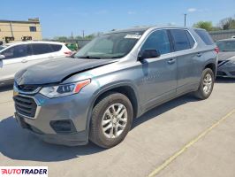 Chevrolet Traverse - zobacz ofertę