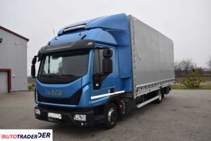 Iveco 2017 Iveco 2017