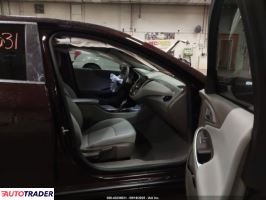 Chevrolet Malibu 2021 1