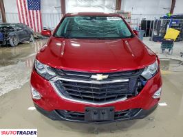 Chevrolet Equinox 2021 1