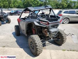 Polaris Pozostałe 2024 Polaris Pozostałe 2024