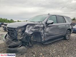 Chevrolet Tahoe - zobacz ofertę
