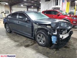 Kia Pozostałe 2023 1