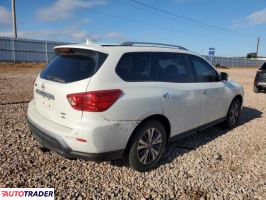 Nissan Pathfinder 2019 3 Nissan Pathfinder 2019 3